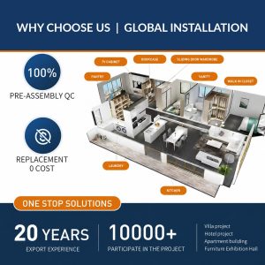 02 global installation